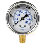 Farval #U902F Gauge 5000 PSI 1/4"NPT