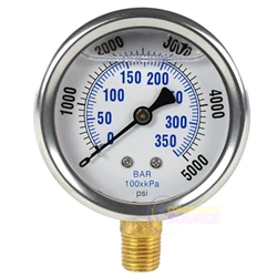 Farval #U902F Gauge 5000 PSI 1/4"NPT